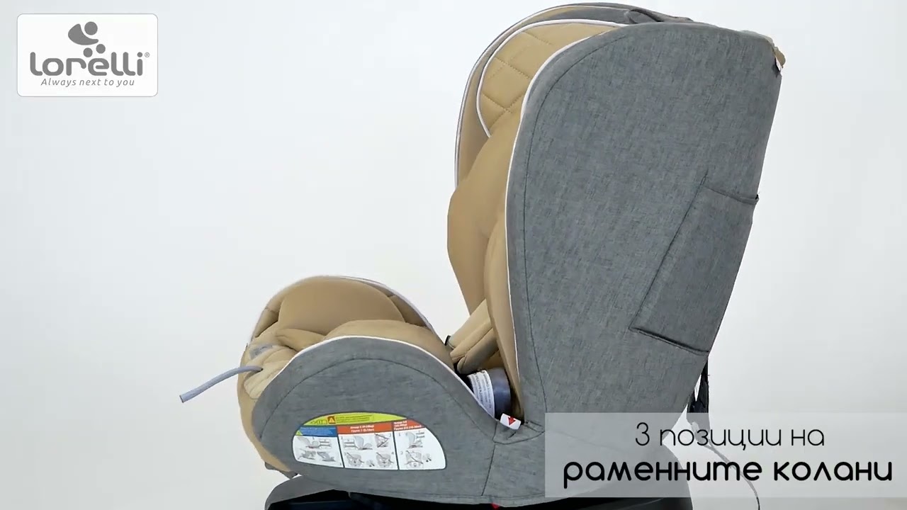 Стол за кола Lorelli - Atlas, с Isofix 360°, 0-36 kg, Pink Blush