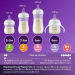 Комплект 2 броя шишета за хранене Philips Natural Response - 330 ml, с биберон със сила на потока 4, 3 m+