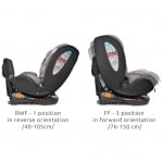 Столче за кола Lorelli - Ares, i-Size, IsoFix, 360°, 40-150 cm, Beige