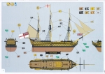 Сглобяем модел Revell - Ветроходен боен кораб HMS Victory