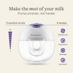 Преносима двойна електрическа помпа Lansihoh - Hands - Free