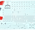 Сглобяем модел Revell - Airbus A380-800