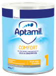 Адаптирано мляко на прах Aptamil- Comfort 1, опаковка 400 g