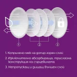 Еднократни подплънки за гърди Philips Avent, 24 броя