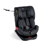 Столче за кола Cam - Scudo, Isofix, 40-150 сm, Синьо