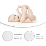 Комплект пелени за повиване Lorelli - 4 броя