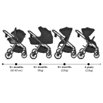 Бебешка количка 3 в 1 Cangaroo - Unique, Carbon Black
