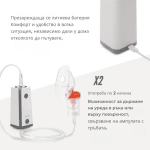 Преносим компресорен инхалатор Nuvita