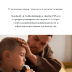 Преносим компресорен инхалатор Nuvita