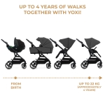 Бебешка количка 3 в 1 Kinderkraft - Yoxi, Mystic Green