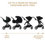 Бебешка количка 3 в 1 Kinderkraft - Yoxi, Mystic Green