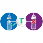 Комплект за новородено Philips Avent Classic - С клапа Anti-Colic Airfree, 6 части