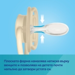 Силиконови залъгалки Canpol Babies - Nude, За момиче, 0-6 m, 2 броя