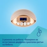 Електрическа помпа за кърма Canpol - Hands-Free