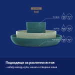 Комплект за хранене Lovi - Pistachio, 3 части