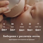 Динамичен силиконов биберон Lovi - Mammafeel, Medium, 6m +