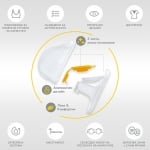 Двуфазна електрическа помпа Medela - Solo Hands - Free