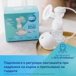 Електрическа помпа за кърма Canpol - Easy Start