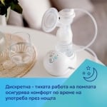 Електрическа помпа за кърма Canpol - Easy Start