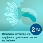 Електрическа помпа за кърма Canpol - Easy & Natural