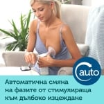 Електрическа помпа за кърма Canpol - Easy & Natural