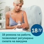 Електрическа помпа за кърма Canpol - Easy & Natural