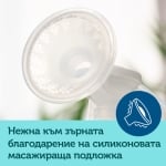 Електрическа помпа за кърма Canpol - Easy & Natural